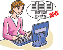 Secure Lock Ware�Ͼ������ޤ�