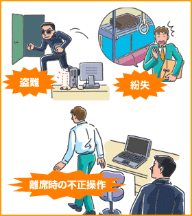 ����ʶ����Υ�ʻ����������